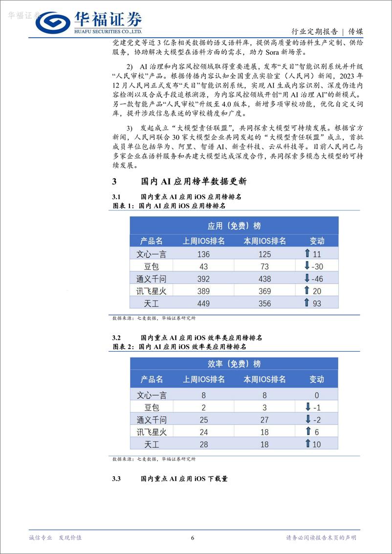 《202404月更新-Meta大模型七月发布，AI电影LTXStudio火热》 - 第6页预览图