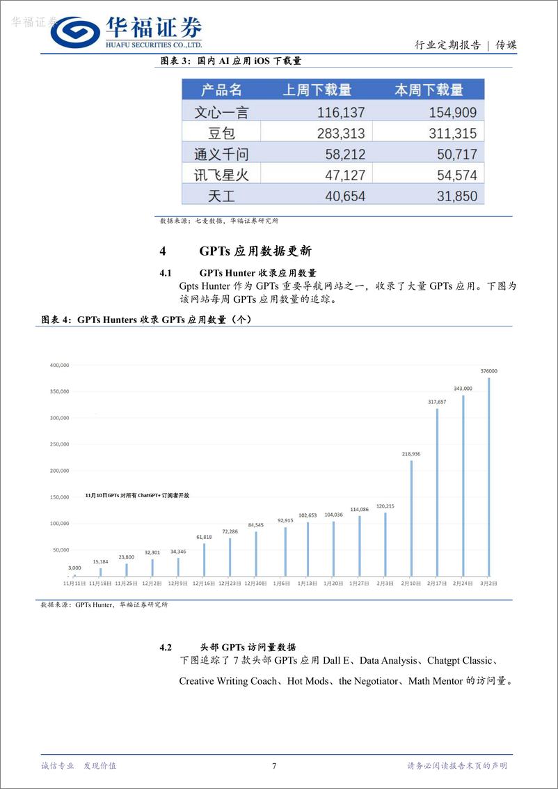 《202404月更新-Meta大模型七月发布，AI电影LTXStudio火热》 - 第7页预览图