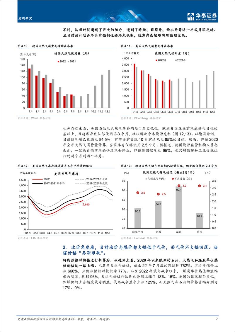 《宏观深度研究： 油价“最后一涨”？-20220904-华泰证券-20页》 - 第8页预览图