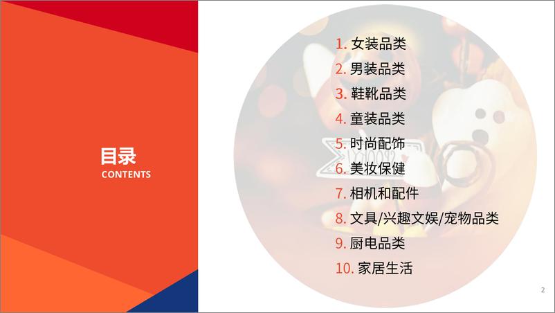 《Shopee-2023年万圣节 选品特辑（2023年）》 - 第2页预览图