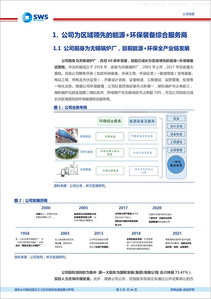 《申万宏源-华光环能(600475)能源环保主业稳健发展，灵活性改造+氢能打开空间-230626》 - 第6页预览图