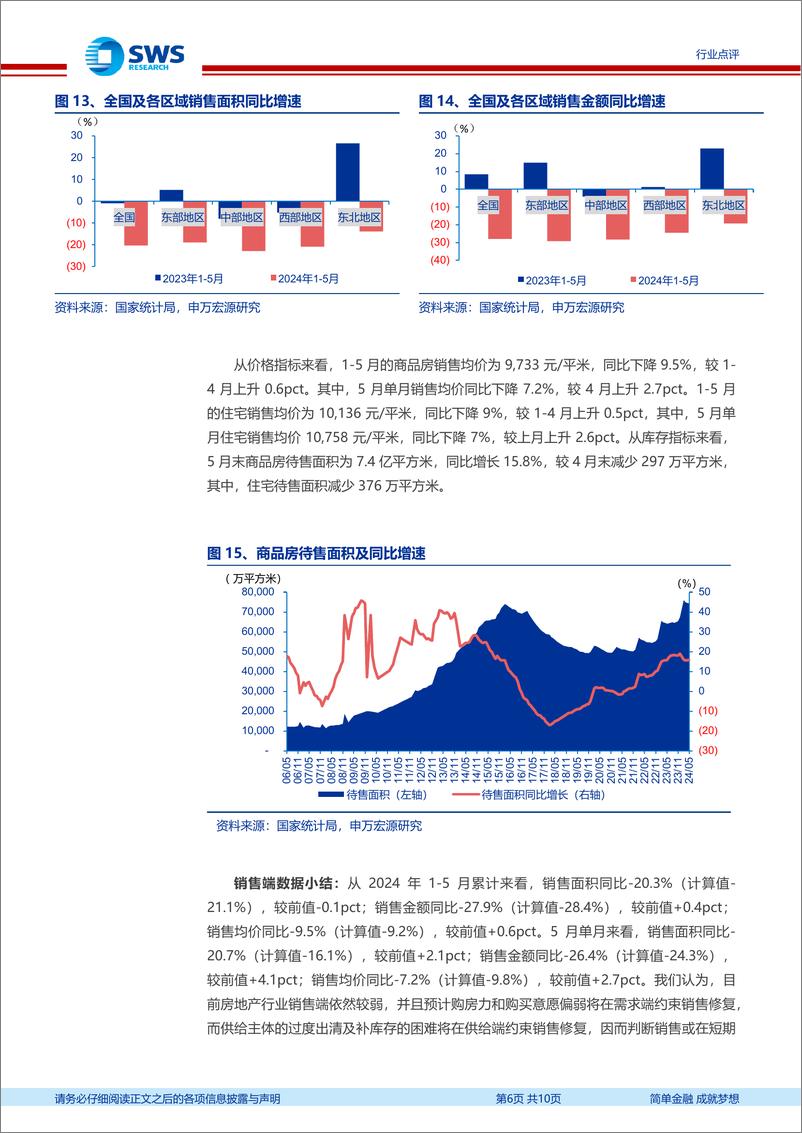 《房地产行业1-5月月报：投资走弱、销售低位，政府去库存决心坚定-240617-申万宏源-10页》 - 第6页预览图