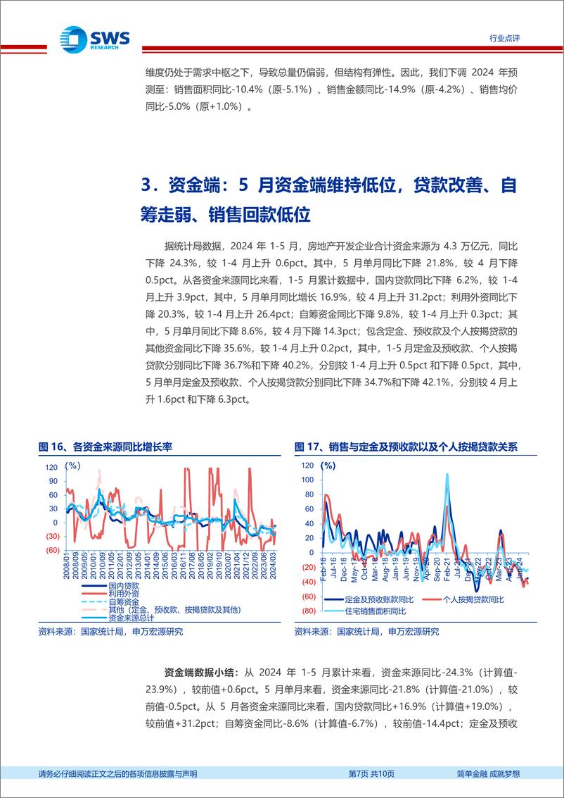 《房地产行业1-5月月报：投资走弱、销售低位，政府去库存决心坚定-240617-申万宏源-10页》 - 第7页预览图