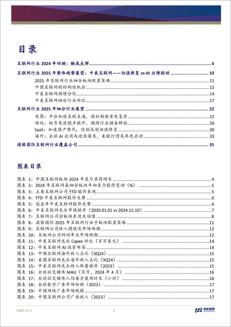 《浦银国际证券-互联网行业2025年展望_AI在黎明破晓前》 - 第2页预览图