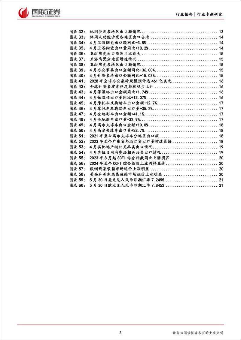 《轻工制造行业专题研究：分地区看2024年轻工板块出口韧性-240602-国联证券-22页》 - 第3页预览图