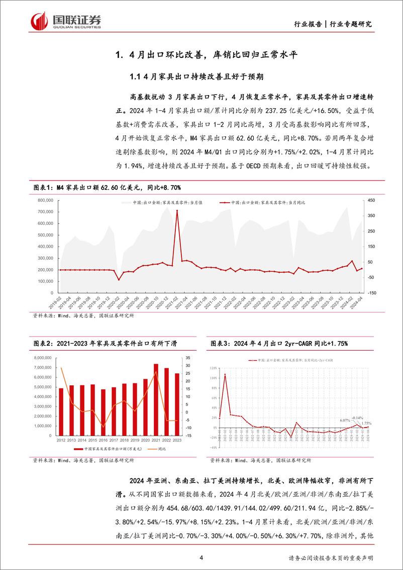 《轻工制造行业专题研究：分地区看2024年轻工板块出口韧性-240602-国联证券-22页》 - 第4页预览图