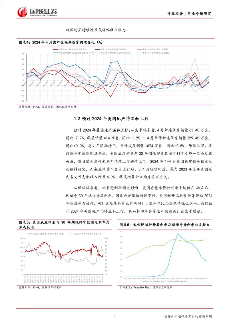 《轻工制造行业专题研究：分地区看2024年轻工板块出口韧性-240602-国联证券-22页》 - 第5页预览图