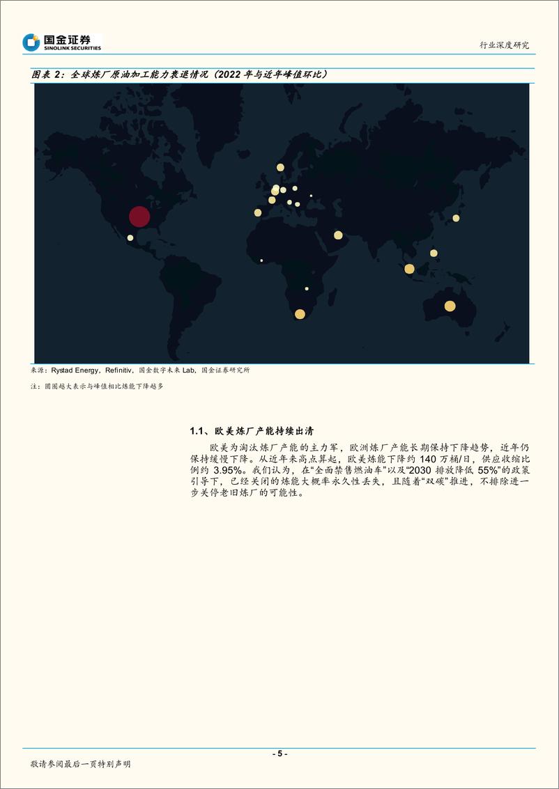 《石油化工行业深度研究：炼厂，下一个煤矿！-20220708-国金证券-25页》 - 第6页预览图