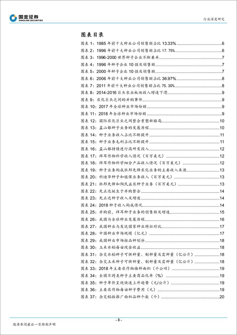 《农业&基础化工行业：乘转基因之风，国内种业加速整合发展-20200330-国金证券-46页》 - 第4页预览图