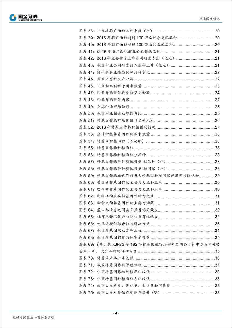 《农业&基础化工行业：乘转基因之风，国内种业加速整合发展-20200330-国金证券-46页》 - 第5页预览图