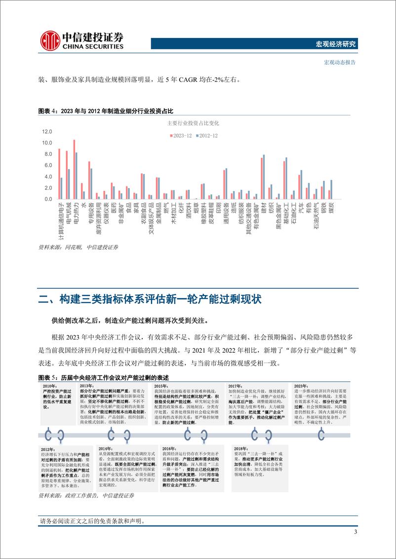 《中观手册(1)：产能过剩，当下和未来-240314-中信建投-16页》 - 第5页预览图