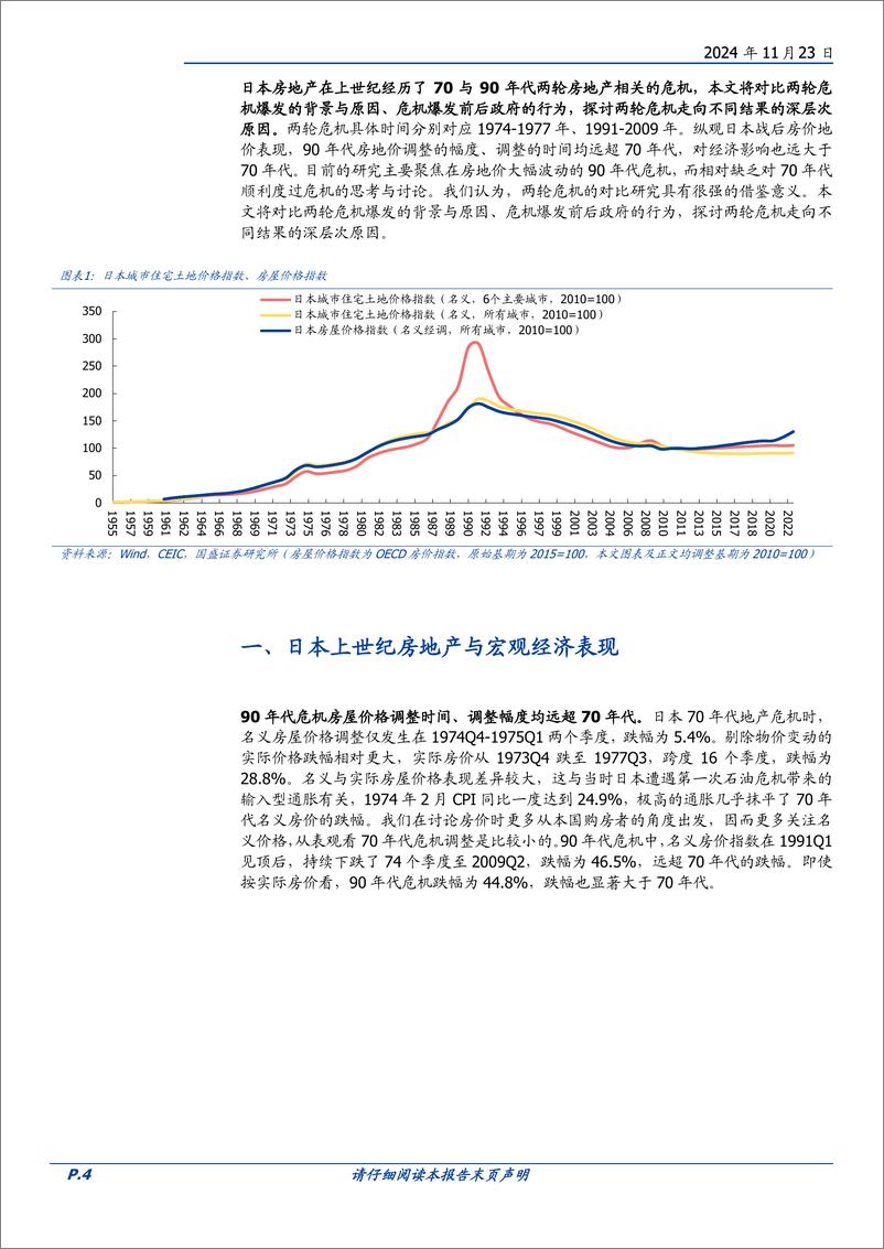 《房地产行业地产大变局系列四：日本两轮地产危机复盘，为何90年代烈度远超70年代？什么房企能穿越牛熊？-241123-国盛证券-25页》 - 第4页预览图