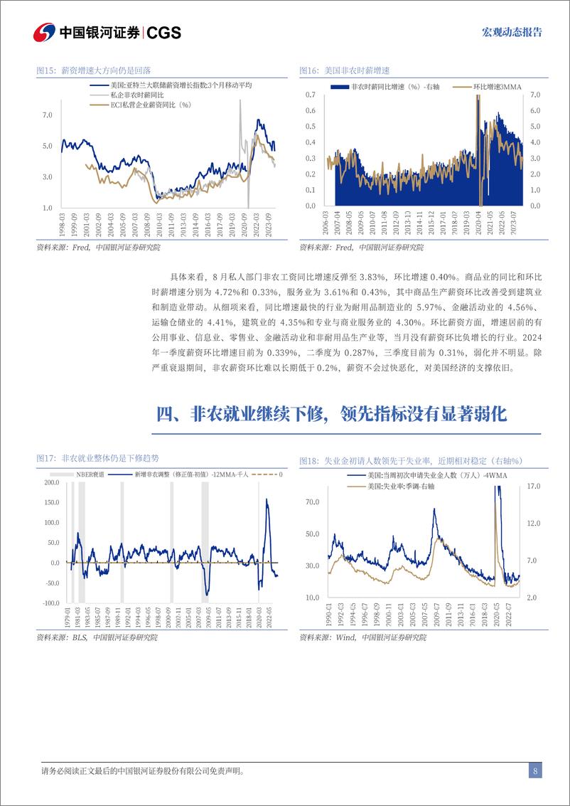 《美国8月劳动数据解读：9月降息25BP仍更为合适-240906-银河证券-10页》 - 第8页预览图