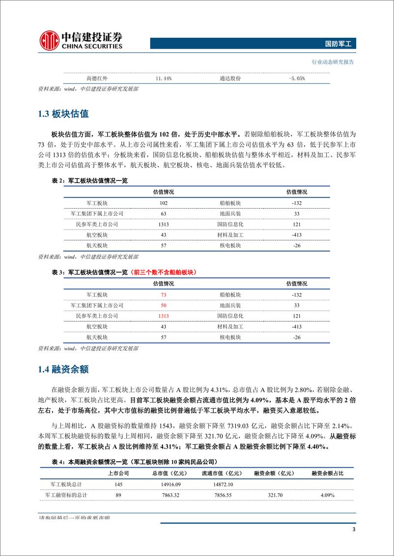 《国防军工行业：中报业绩稳定增长，景气度提升有望延续-20190902-中信建投-26页》 - 第5页预览图