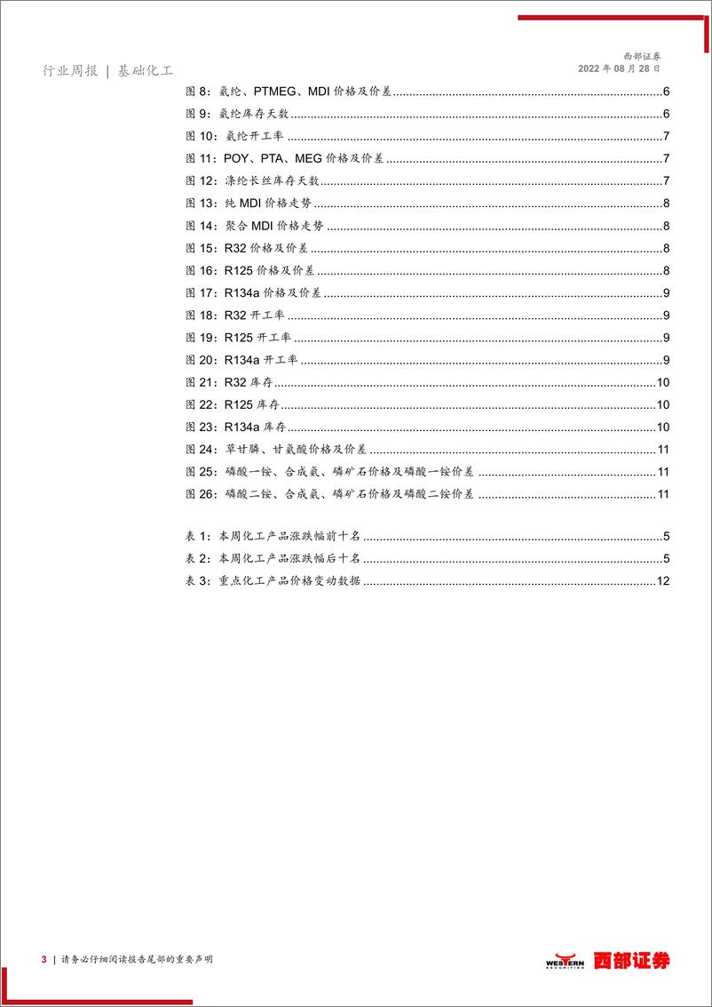 《化工行业周观点：化肥需求暂时承压，看好氟化工后续表现》 - 第3页预览图