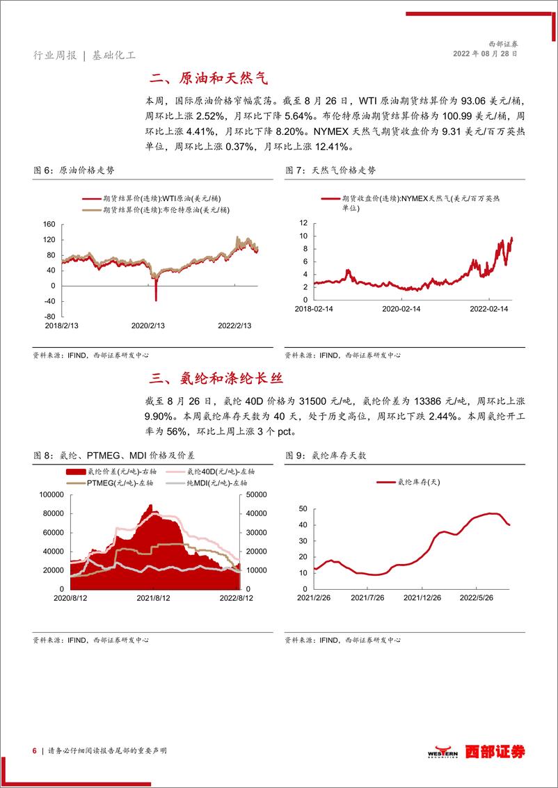 《化工行业周观点：化肥需求暂时承压，看好氟化工后续表现》 - 第6页预览图