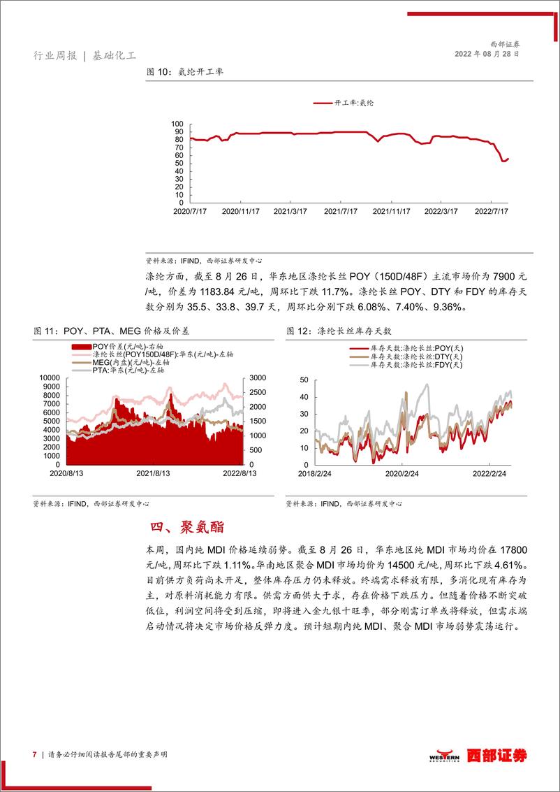 《化工行业周观点：化肥需求暂时承压，看好氟化工后续表现》 - 第7页预览图