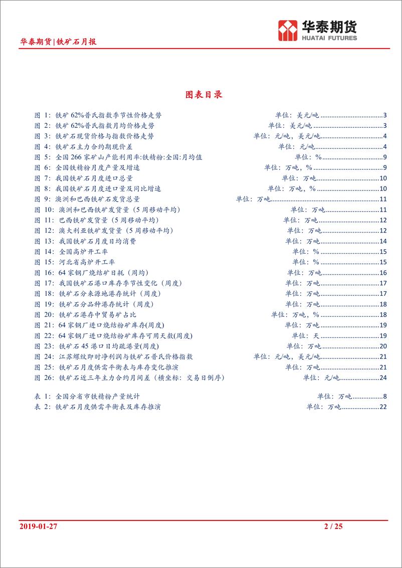 《铁矿石月报：外矿发运乏力，矿价随补库节奏温和上行-20190127-华泰期货-25页》 - 第3页预览图