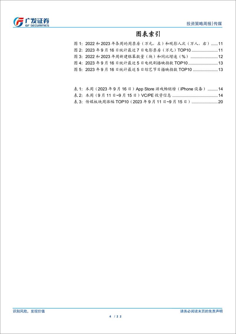 《20230917-国内大模型有序to C开放，蓝标发布营销垂类模型》 - 第4页预览图