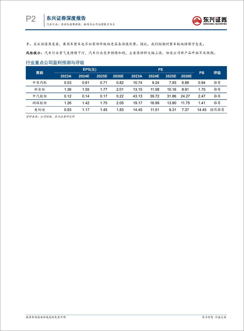 《汽车行业2024年中期投资展望：混动化趋势持续，格局与公司治理能力为王-240729-东兴证券-20页》 - 第2页预览图