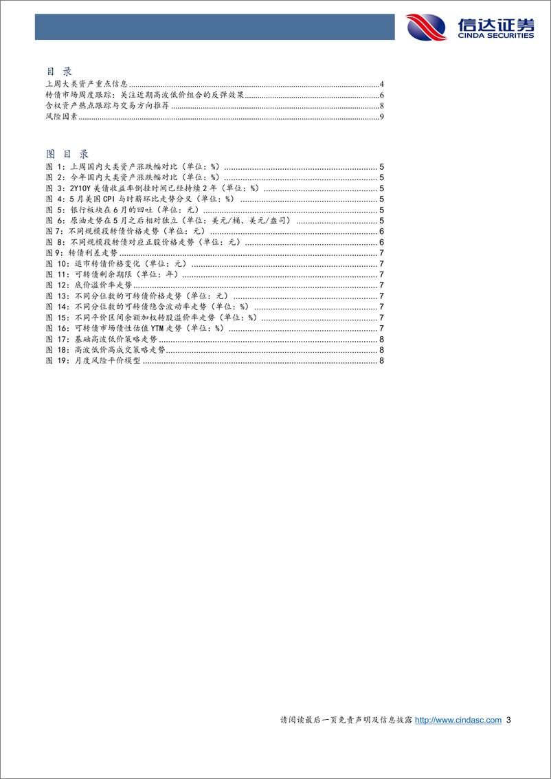 《可转债及大类资产跟踪：含权资产配置重回哑铃，成长方向或短期占优-240617-信达证券-11页》 - 第3页预览图