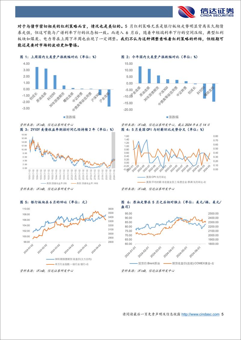 《可转债及大类资产跟踪：含权资产配置重回哑铃，成长方向或短期占优-240617-信达证券-11页》 - 第5页预览图