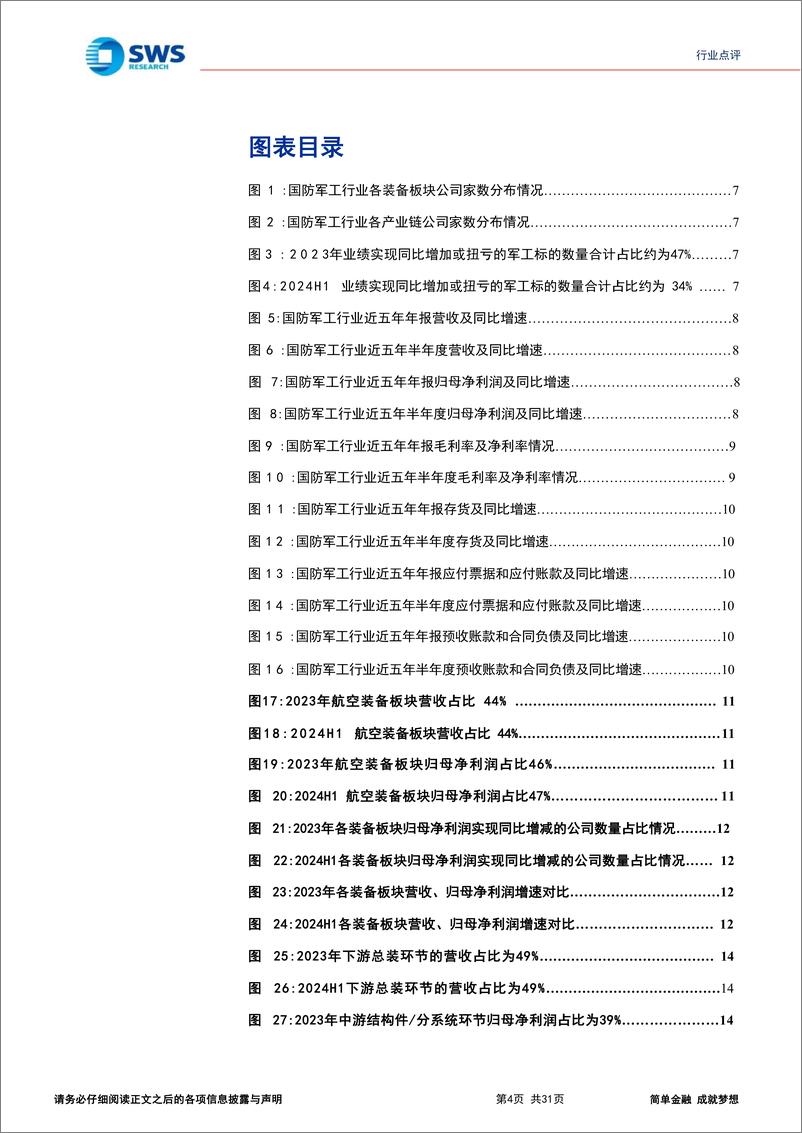 《国防军工行业2024年半年报总结：行业整体业绩短期承压，关注长期投资机会-240903-申万宏源-31页》 - 第4页预览图