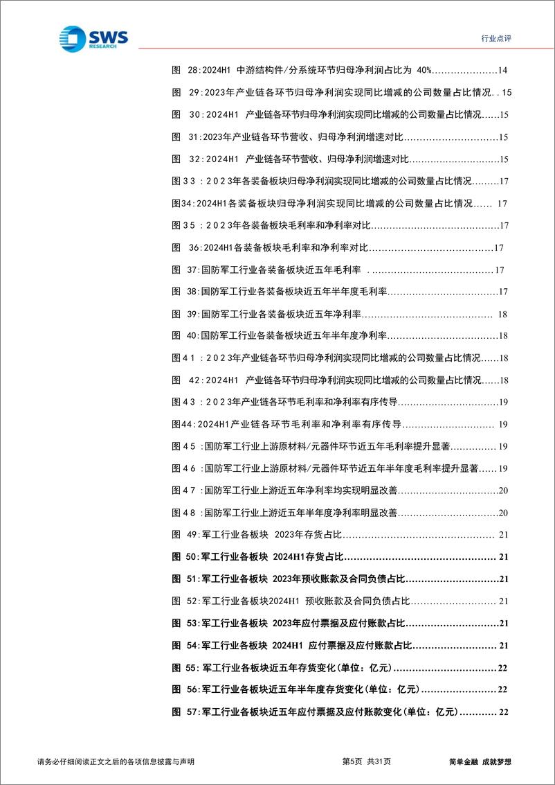 《国防军工行业2024年半年报总结：行业整体业绩短期承压，关注长期投资机会-240903-申万宏源-31页》 - 第5页预览图