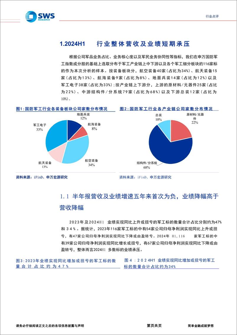 《国防军工行业2024年半年报总结：行业整体业绩短期承压，关注长期投资机会-240903-申万宏源-31页》 - 第7页预览图