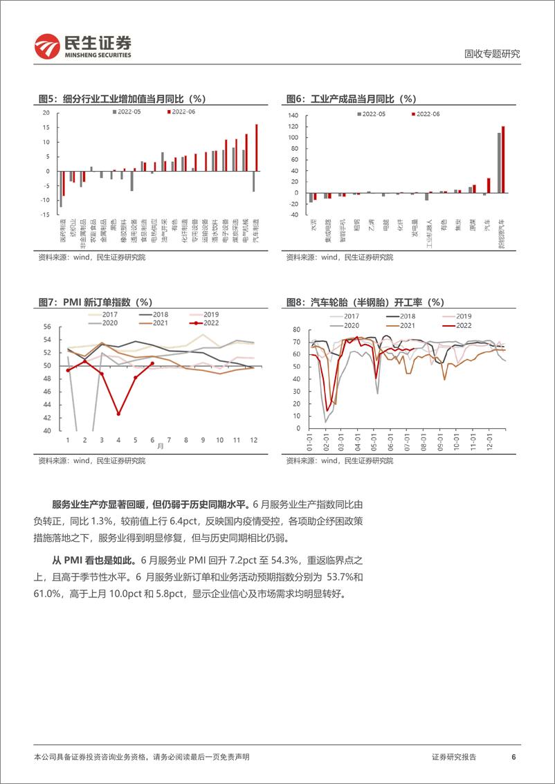 《利率专题：下半年经济能站上潜在增速吗？-20220716-民生证券-21页》 - 第7页预览图