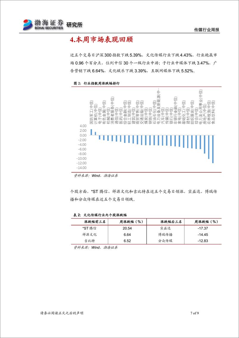 《文化传媒行业周报：三季报披露接近尾声，双11购物节即将开启》 - 第7页预览图