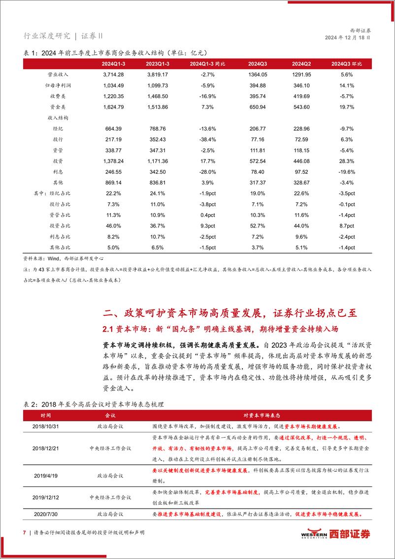 《证券行业2025年度策略：峰回路转，万象更新-西部证券-241218-30页》 - 第7页预览图