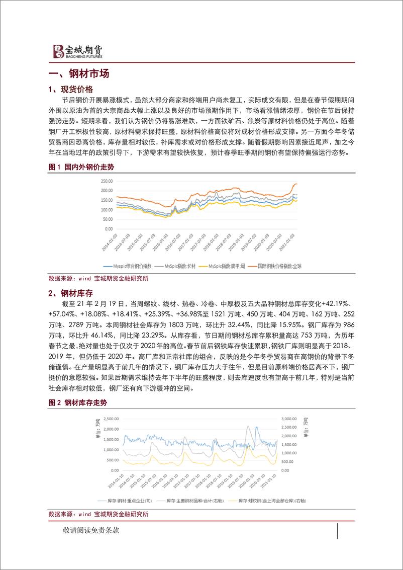 《旺季需求回暖，黑色金属震荡上行-20210225-宝城期货-20页》 - 第2页预览图