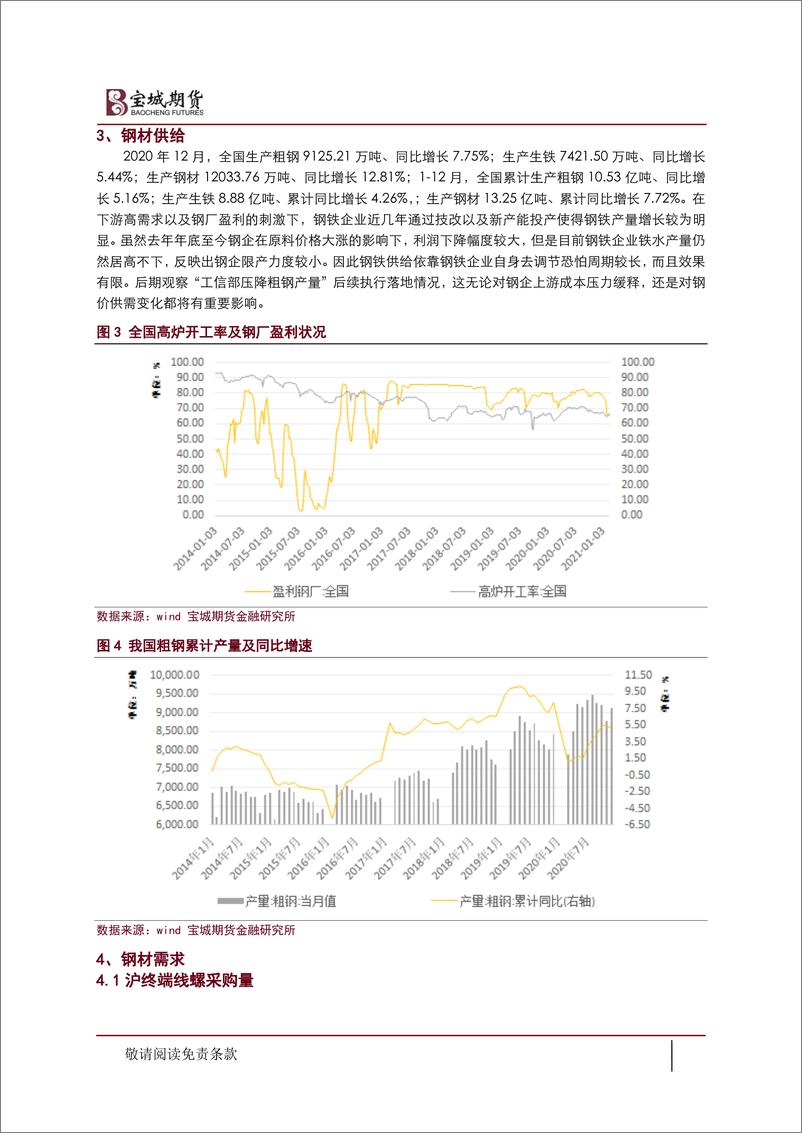 《旺季需求回暖，黑色金属震荡上行-20210225-宝城期货-20页》 - 第3页预览图