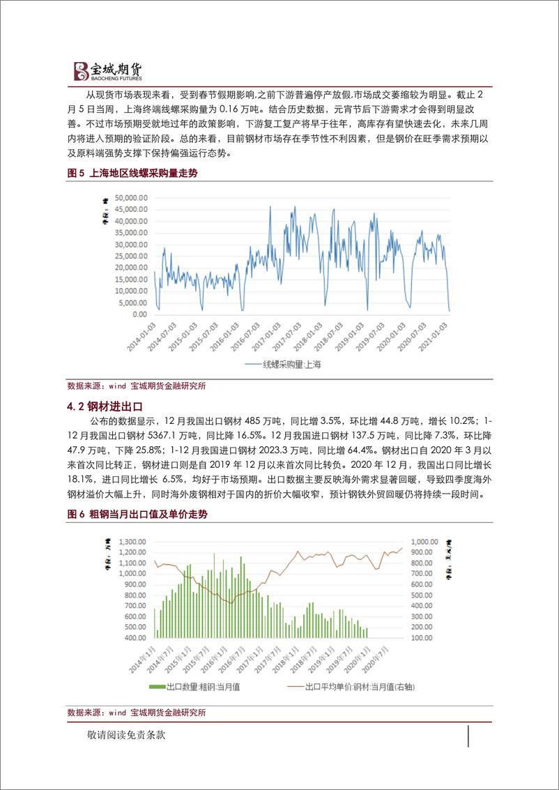 《旺季需求回暖，黑色金属震荡上行-20210225-宝城期货-20页》 - 第4页预览图