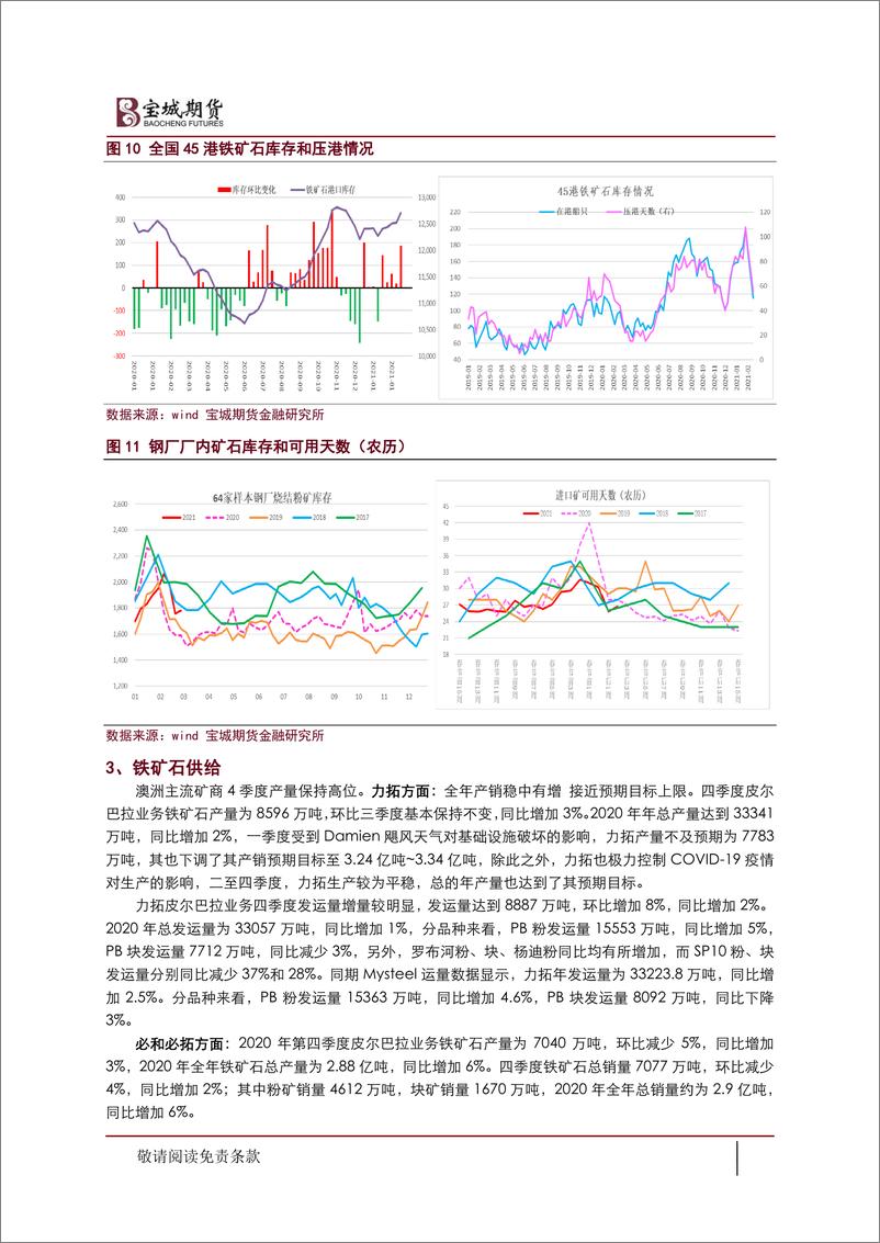 《旺季需求回暖，黑色金属震荡上行-20210225-宝城期货-20页》 - 第7页预览图