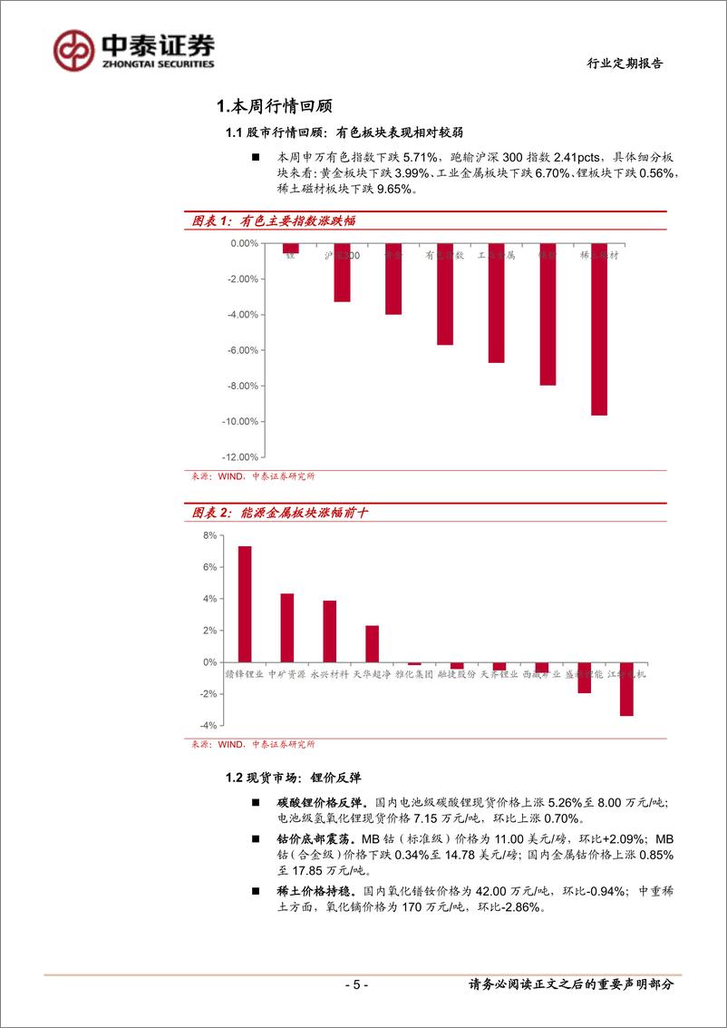 《有色金属行业：Bald＋Hill矿山关停，锂矿产能继续出清-241118-中泰证券-25页》 - 第5页预览图