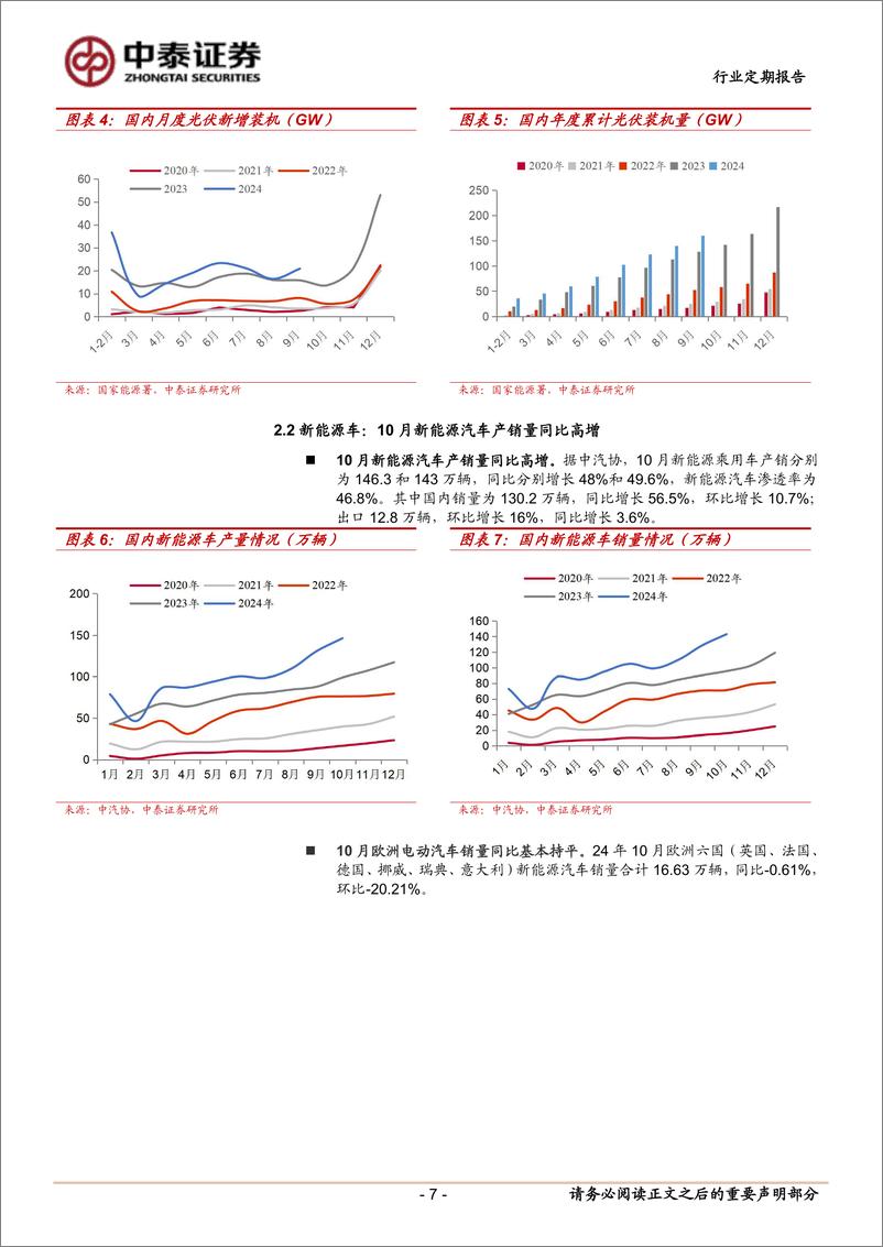 《有色金属行业：Bald＋Hill矿山关停，锂矿产能继续出清-241118-中泰证券-25页》 - 第7页预览图