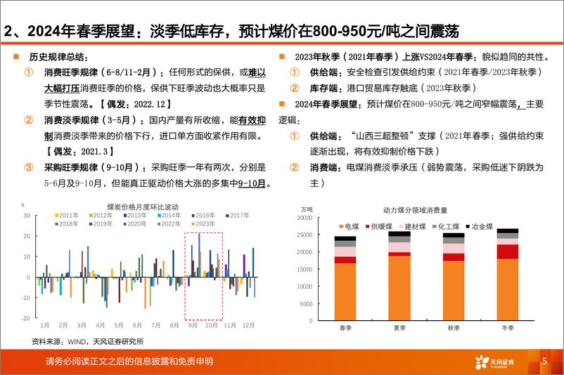 《能源开采行业煤炭股波段运行节奏复盘及展望：2021-2024-240323-天风证券-15页》 - 第5页预览图