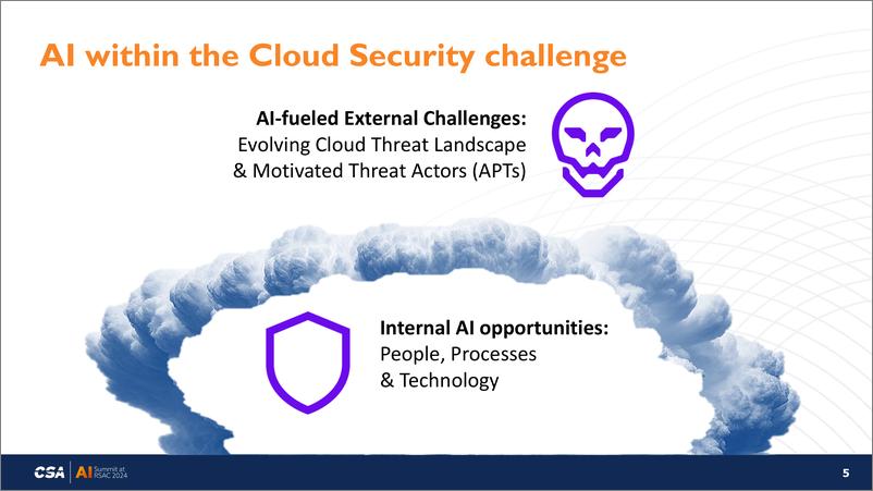 《CSA：2024保护云端-夺回攻击者的心态（英文版）》 - 第5页预览图