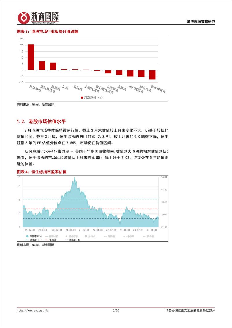 《港股策略月报：2024年4月港股市场月度展望及配置建议-240403-浙商国际-20页》 - 第5页预览图