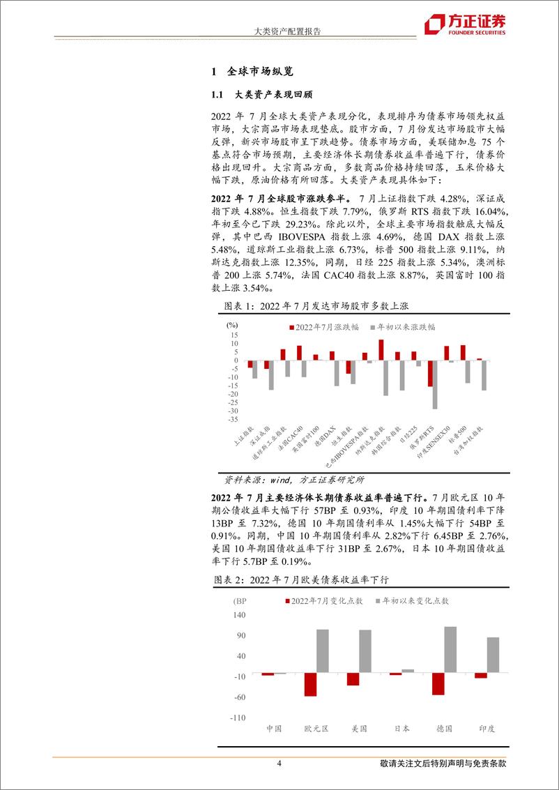 《2022年8月份大类资产配置报告-20220807-方正证券-22页》 - 第5页预览图