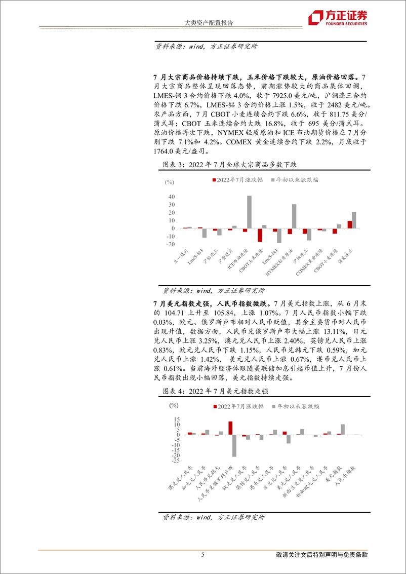 《2022年8月份大类资产配置报告-20220807-方正证券-22页》 - 第6页预览图