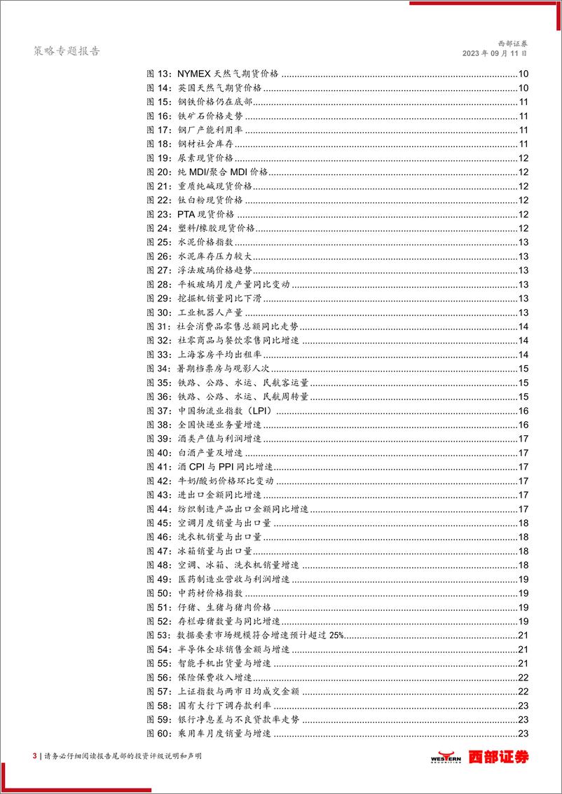 《行业比较月报（2023年9月）：探索经济复苏的成色-20230911-西部证券-27页》 - 第4页预览图