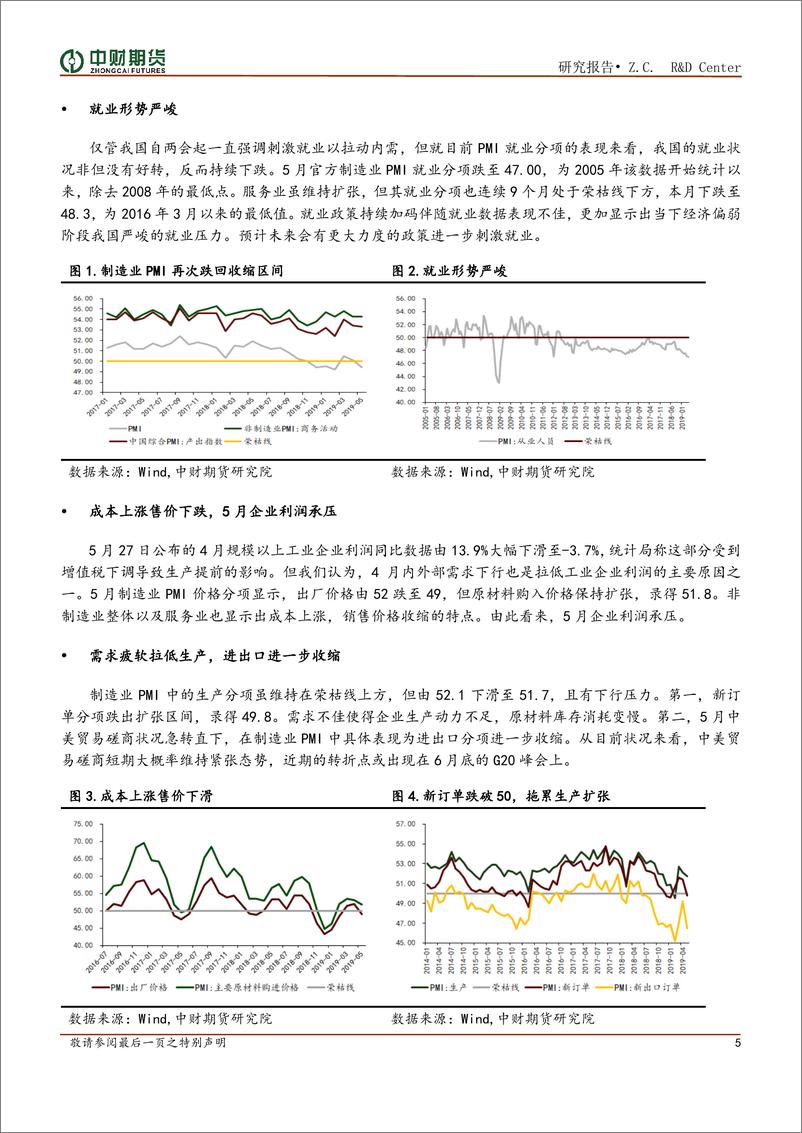 《宏观金融商品月报-20190605-中财期货-35页》 - 第8页预览图