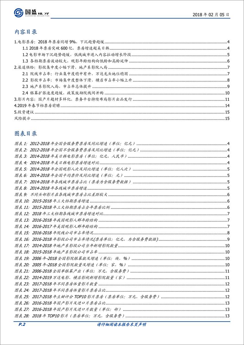 《传媒行业2018电影市场深度复盘及春节档票房前瞻：市场下沉放缓，国产片类型多元化-20190101-国盛证券-16页》 - 第2页预览图