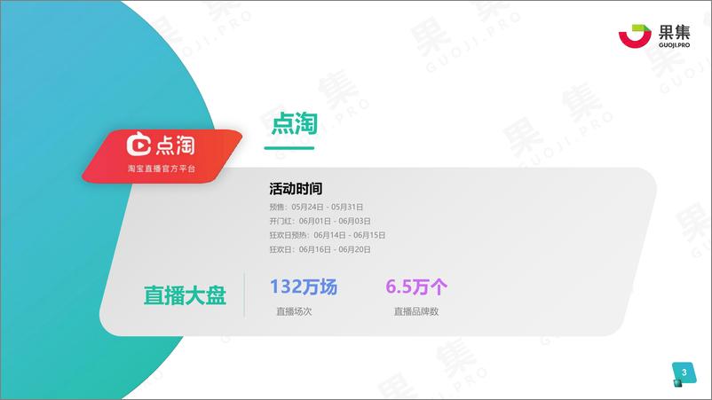 《2021年度618品牌营销分析报告-果集-202106》 - 第3页预览图