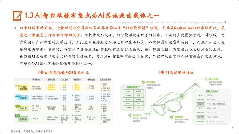 《AI行业系列深度报告(六)：AI智能眼镜，AI技术应用落地新风口，25年有望迎来新品密集发布-250113-平安证券-36页》 - 第7页预览图