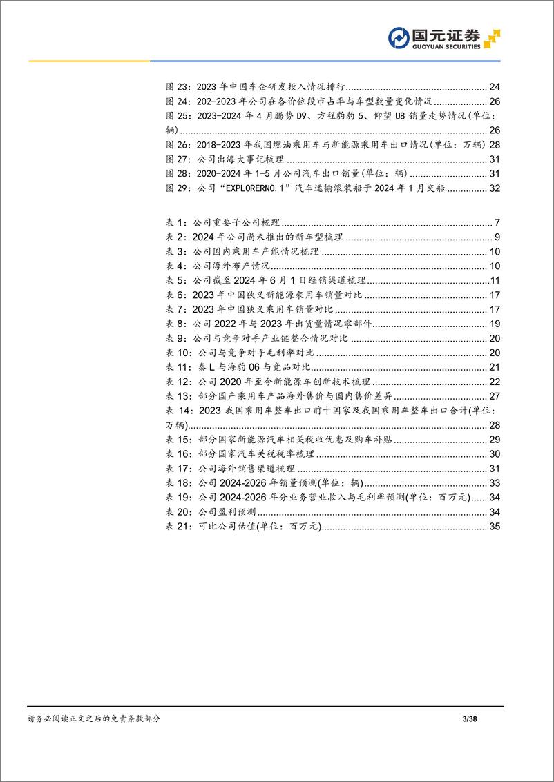 《2024比亚迪首次覆盖报告（车型 、产能、渠道、供应链、技术、出海等）》 - 第3页预览图