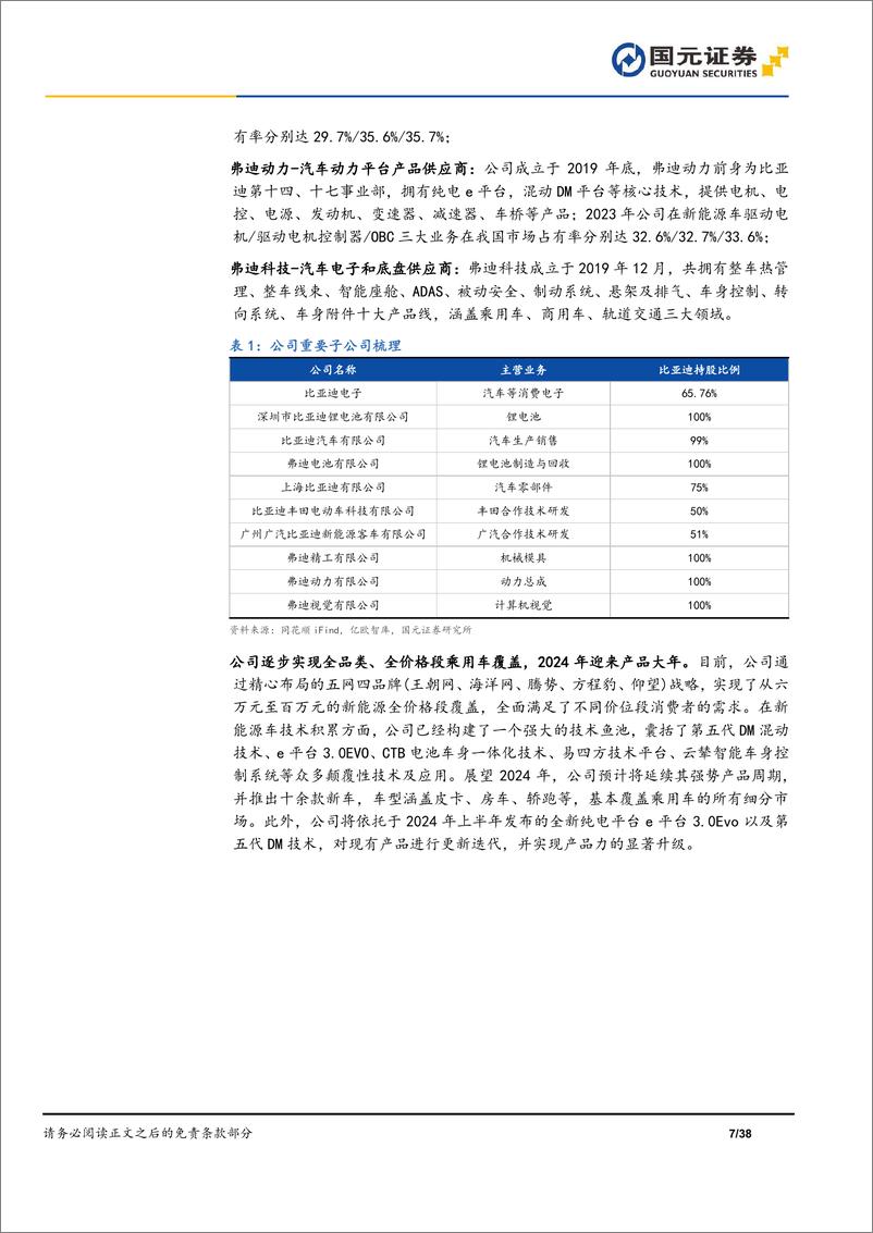 《2024比亚迪首次覆盖报告（车型 、产能、渠道、供应链、技术、出海等）》 - 第7页预览图